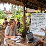 Must-have Indonesian expressions for traveling to Indonesia or Bali